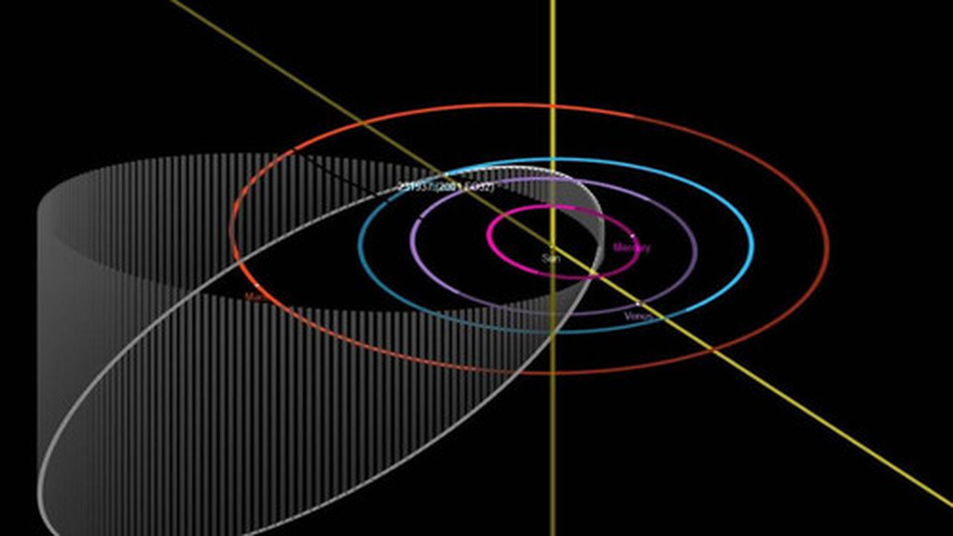 NASA сообщило о приближении к Земле опасного астероида — Today.kg