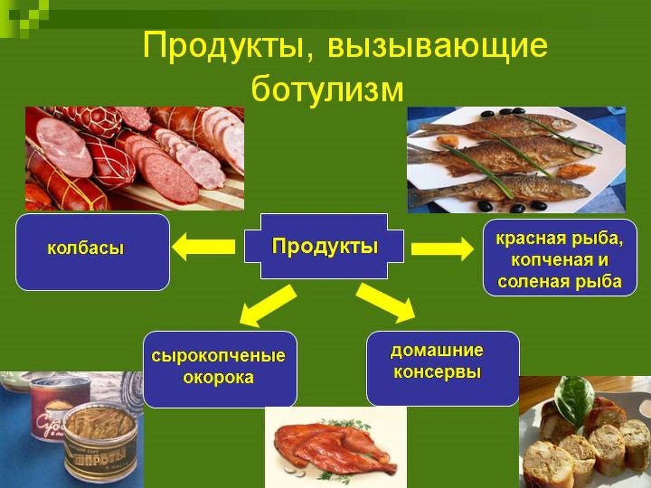 В Бишкеке отмечают резкий рост пищевого отравления - уже 23 случая — Today.kg