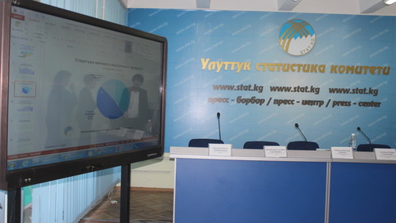 Нацстатком: Без учета Кумтора спад экономики Кыргызстана по итогам апреля составил почти 5% — Today.kg