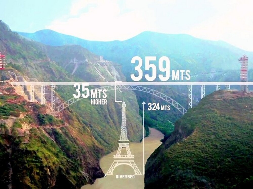 Индия строит самый высокий в мире железнодорожный мост — Today.kg