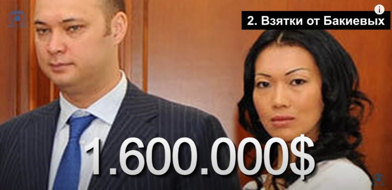 BYPOL: Семья Бакиевых передала Лукашенко взятки за покровительство на $1,6 млн — Today.kg