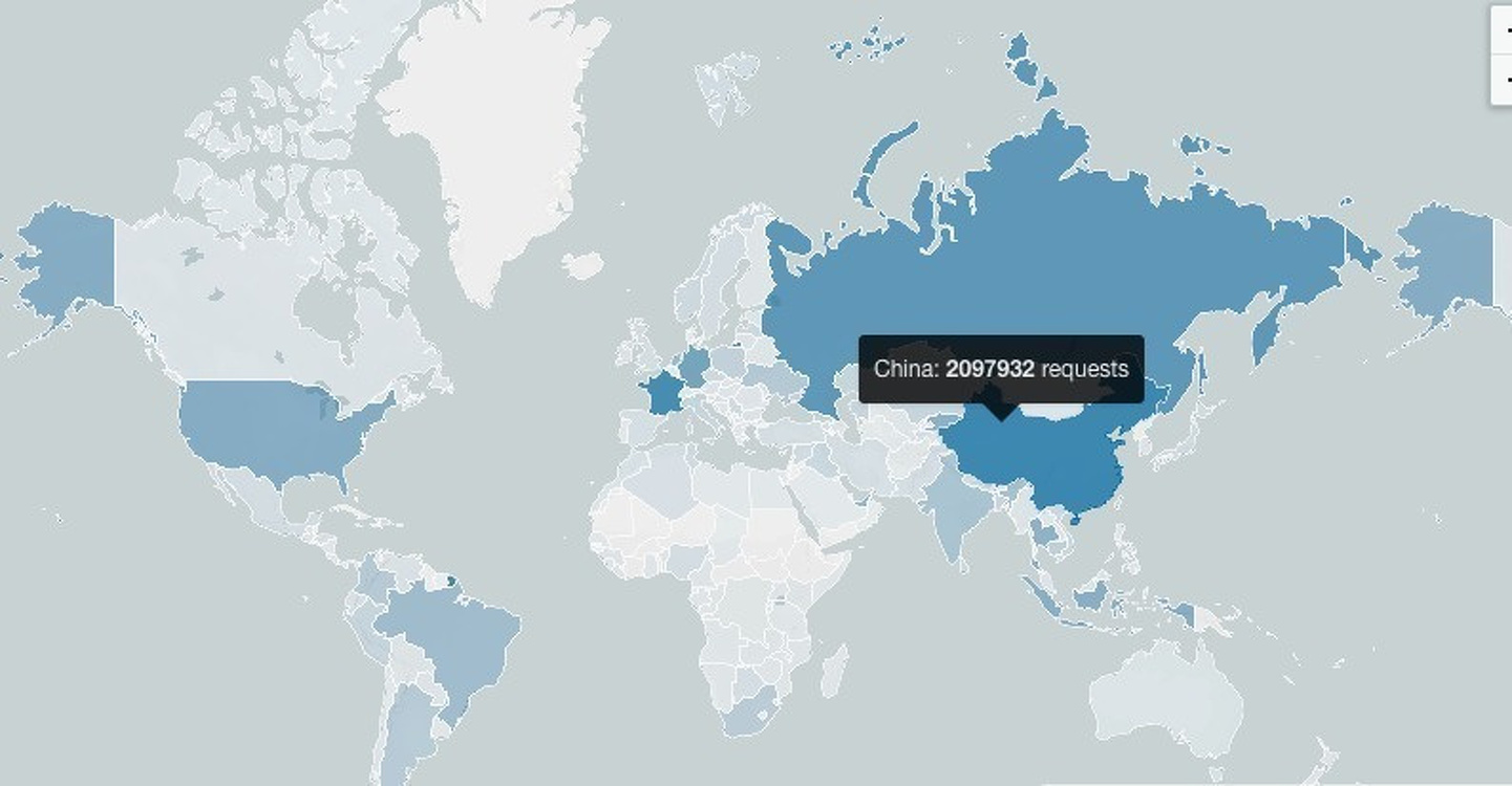DDоS-атака на интернет-ресурсы в Кыргызстане: основная кибератака шла из Китая и ЮАР — Today.kg