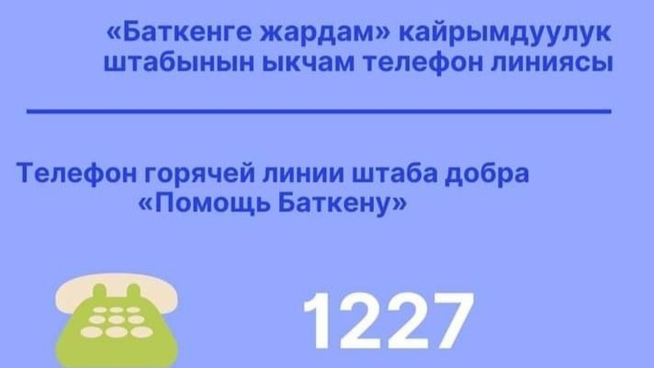 Заработал call-центр «1227» штаба «Помощь Баткену», - Минсоцразвития — Today.kg