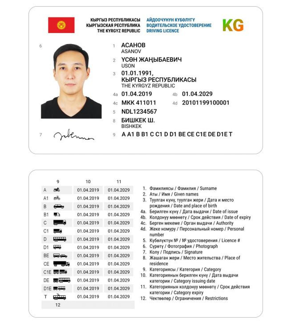 новое водительское удостоверение казахстана